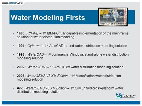 Download Bentley WaterGems CONNECT